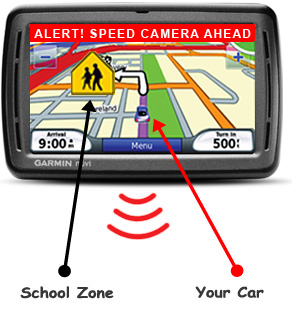 Use Garmin GPS avoid traffic tickets. Download PhantomALERT app